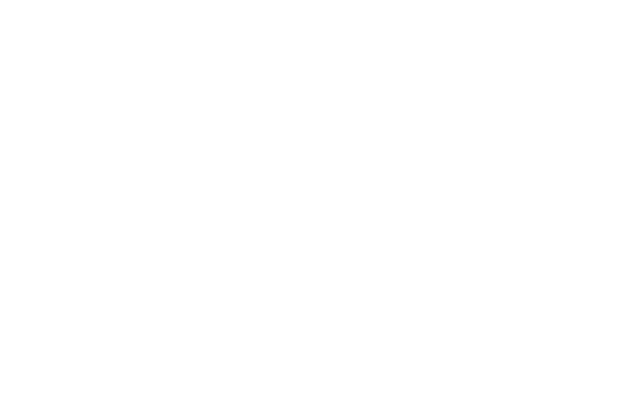 Virtual Sales Academy